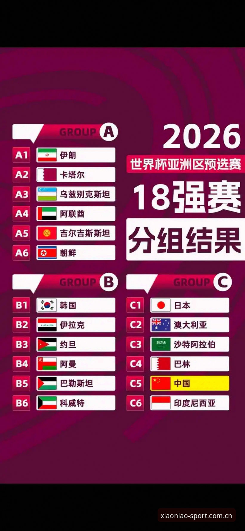小鸟棋牌靠谱吗 U17世界杯抽签结果实用解读——中国足球小将的晋级之路必备知识